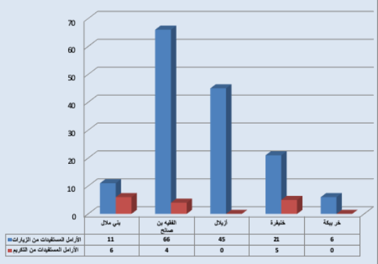 riayab1